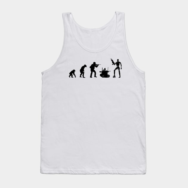 Evolve - Skynet Tank Top by CCDesign